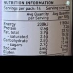 4 kem xịt thành phần